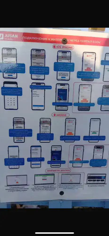 Восточный Казахстан обеспечил спутниковым интернетом 30 труднодоступных населённых пунктов (3)