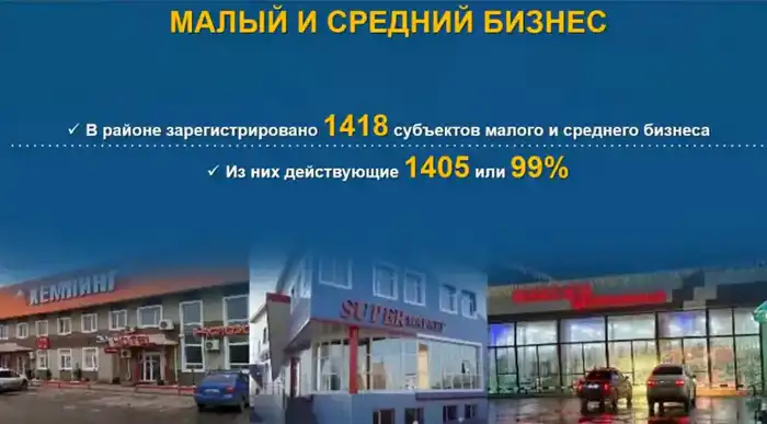 Социально-экономическое развитие Карабалыкского района: результаты и перспективы (4)