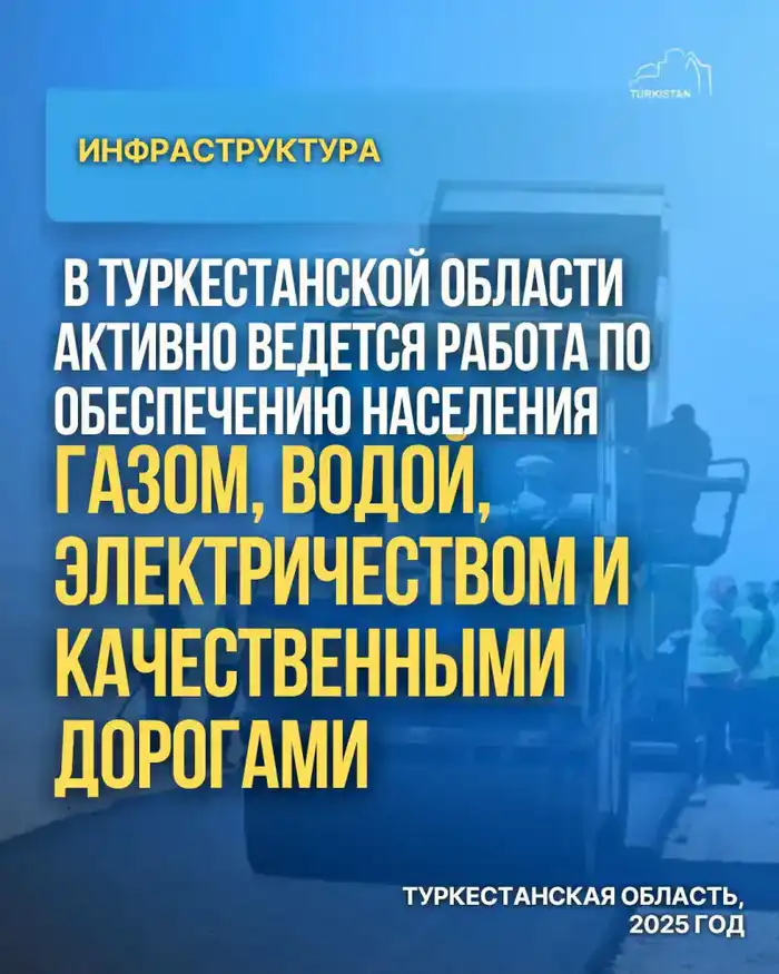 В ТУРКЕСТАНСКОЙ ОБЛАСТИ АКТИВНО ВЕДЕТСЯ РАБОТА ПО ОБЕСПЕЧЕНИЮ НАСЕЛЕНИЯ ГАЗОМ, ВОДОЙ, ЭЛЕКТРИЧЕСТВОМ И КАЧЕСТВЕННЫМИ ДОРОГАМИ (7)