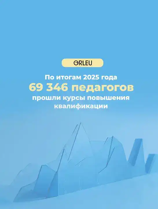 Бесплатные курсы повышения квалификации для педагогов Казахстана в 2023 году Астане