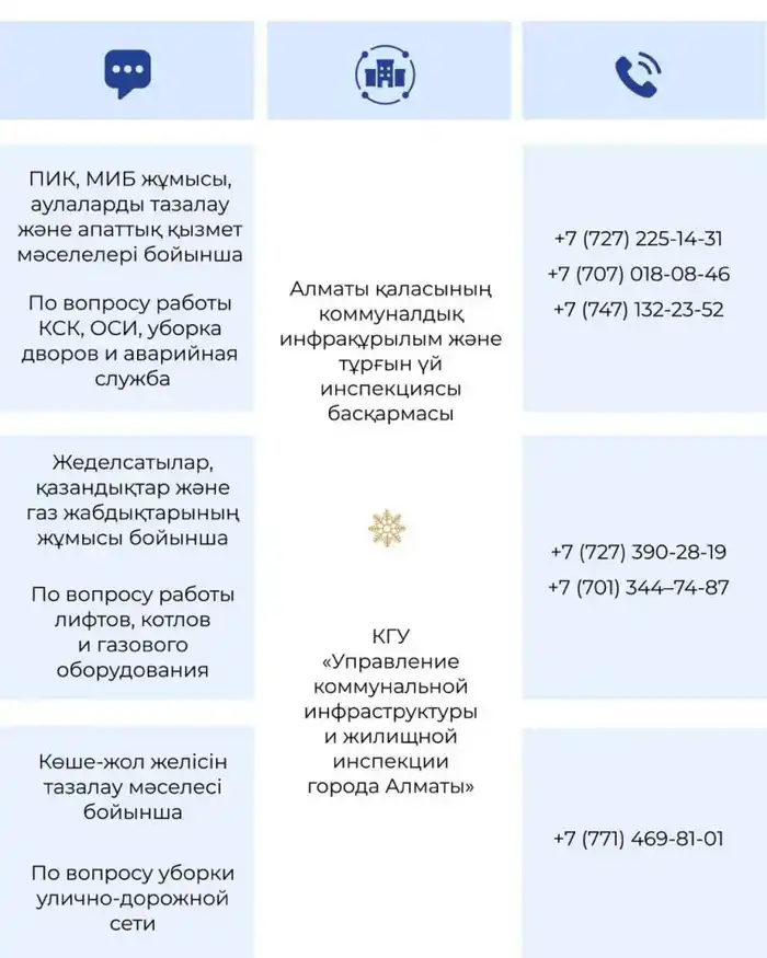 В новогодние выходные коммунальные и аварийные службы Алматы перейдут на усиленный режим работы (2)