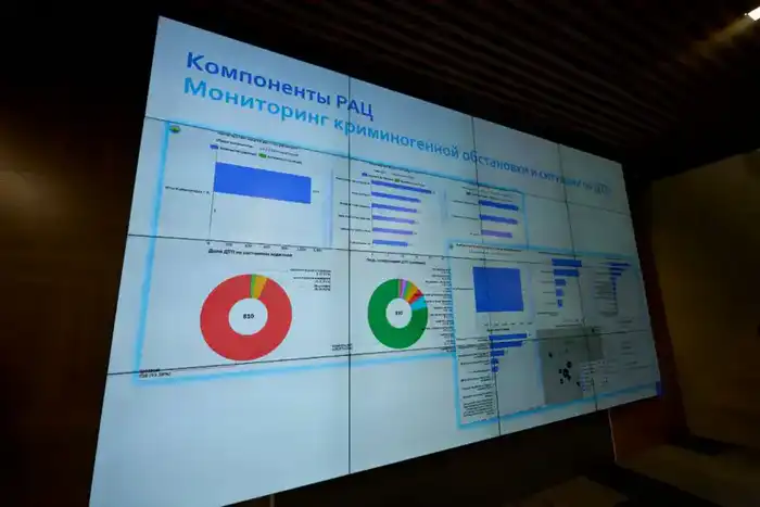 В Восточном Казахстане запускают центр цифрового управления регионом (4)
