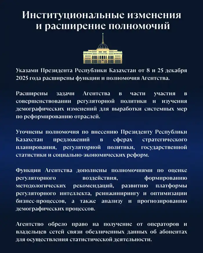 Казахстан в 2025 году: Архитекторы будущего строят мосты между данными и реальностью Астане
