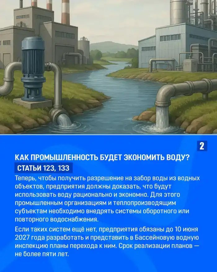 ЗАКОН И ПОРЯДОК: Как промышленность будет экономить воду, и чего теперь требует закон (2)