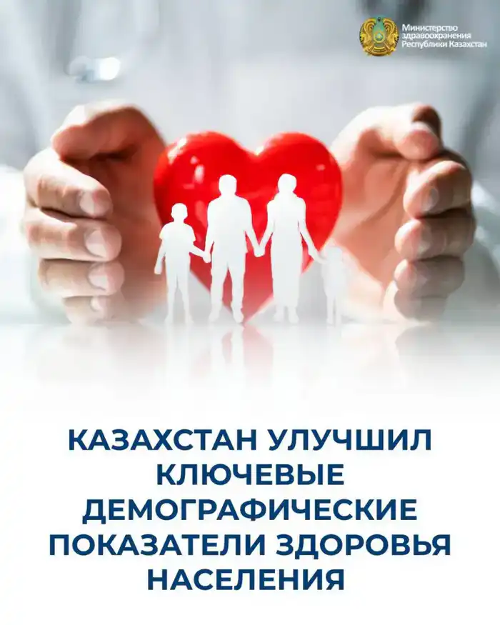 Улучшение здоровья населения в Казахстане: снижение смертности подтверждает эффективность системы здравоохранения Астане