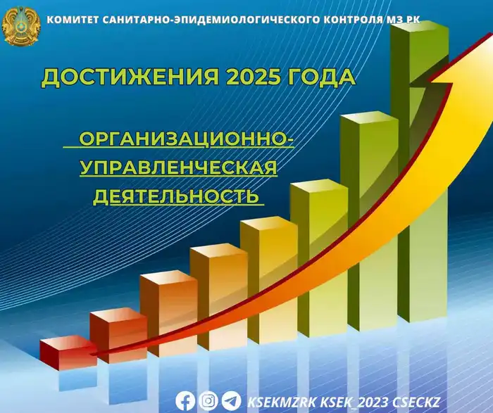 Ветер перемен в медицине: гранты, ремонт и цифровизация в сфере здравоохранения Астане