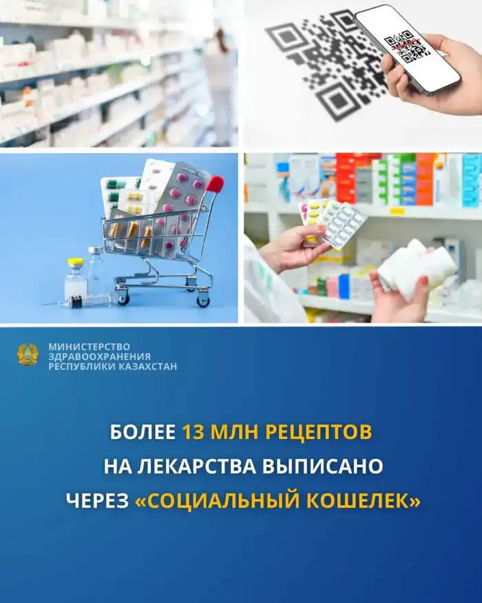 Цифровой сервис «Социальный кошелек» успешно выдал более 13 млн рецептов на лекарства Астане