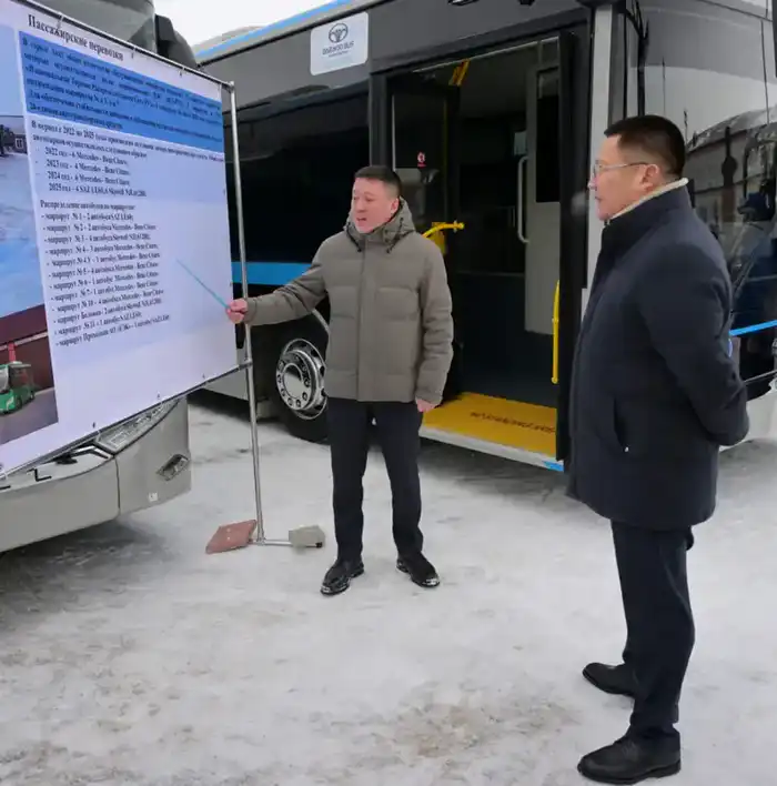 Проверка реализации инфраструктурных проектов в Аксу: новые возможности для развития региона Астане