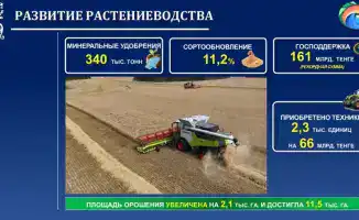 Секреты успеха СКО: что рассказал аким?