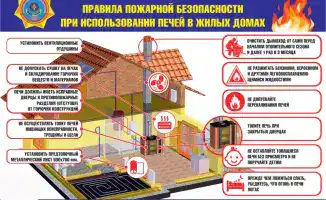 МЧС предупреждает: будьте осторожны с обогревателями в условиях резкого похолодания