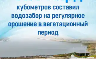 Улучшение доступа к качественной питьевой воде в Казахстане: 449 тыс. человек получили новые возможности в 2025 году