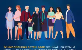 Бесплатная диагностика серьезных заболеваний: новые возможности и последствия для системы здравоохранения