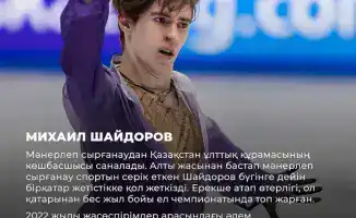 Казахстанские фигуристы готовы к Олимпиаде в Милане