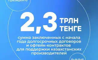 Правительство Казахстана подписало офтейк-контракты на 2,3 трлн тенге для поддержки отечественного производства