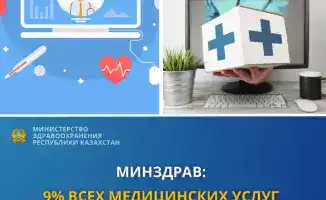 Дистанционная медицина: 9% казахстанцев получают помощь, не покидая родных земель