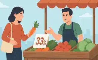 Штрафы для предпринимателей в Акмолинской области: последствия для рынка продуктов и потребителей