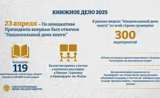 Казахстан активно продвигает культуру чтения и поддержку национальной литературы