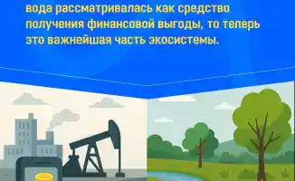 Новый Водный кодекс: шаг к восстановлению рек и сохранению природы