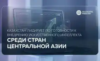 Казахстан на 60-м месте в Government AI Readiness Index 2025, лидер в Центральной Азии по внедрению искусственного интеллекта