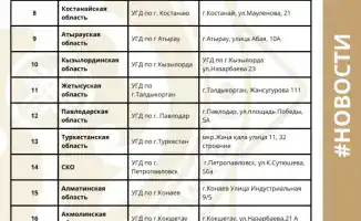 Предприниматели получат бесплатную помощь от бухгалтеров с 5 января 2026 года