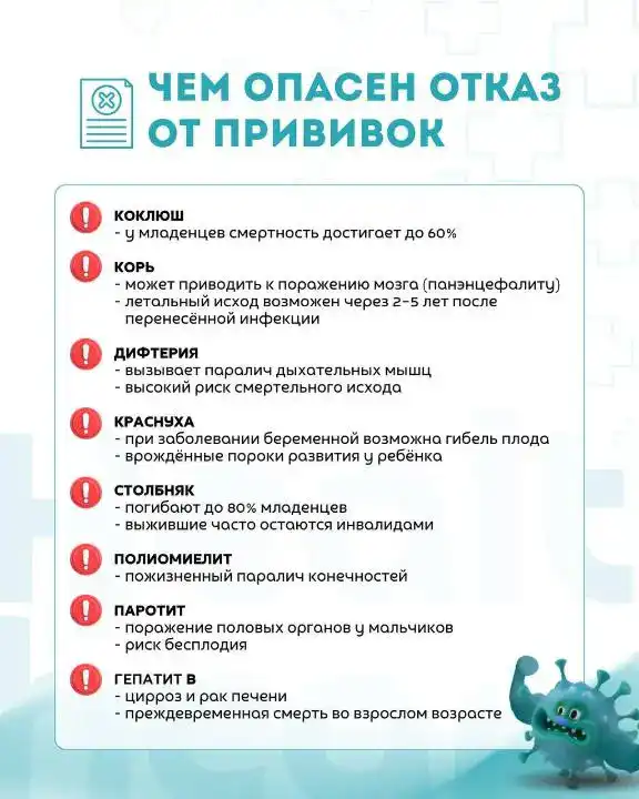 Вакцинация — надёжная защита здоровья с первых дней жизни (3)