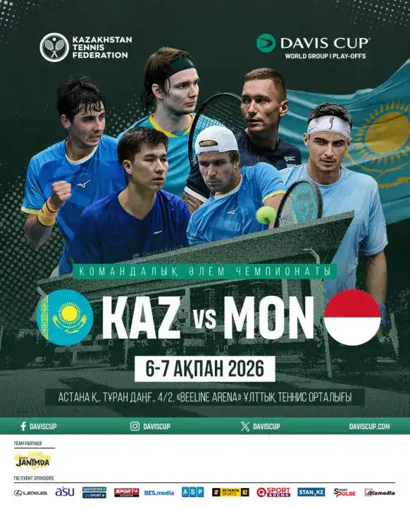 Кубок Дэвиса Казахстан Монако квалификационный раунд 2023 Астане
