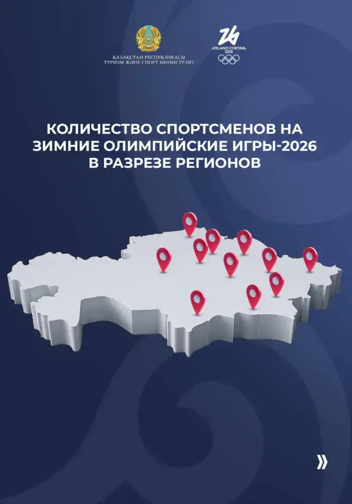 Спортивные звезды Казахстана: 36 атлетов готовятся к зимнему олимпийскому полету в Милане-2026 Астане