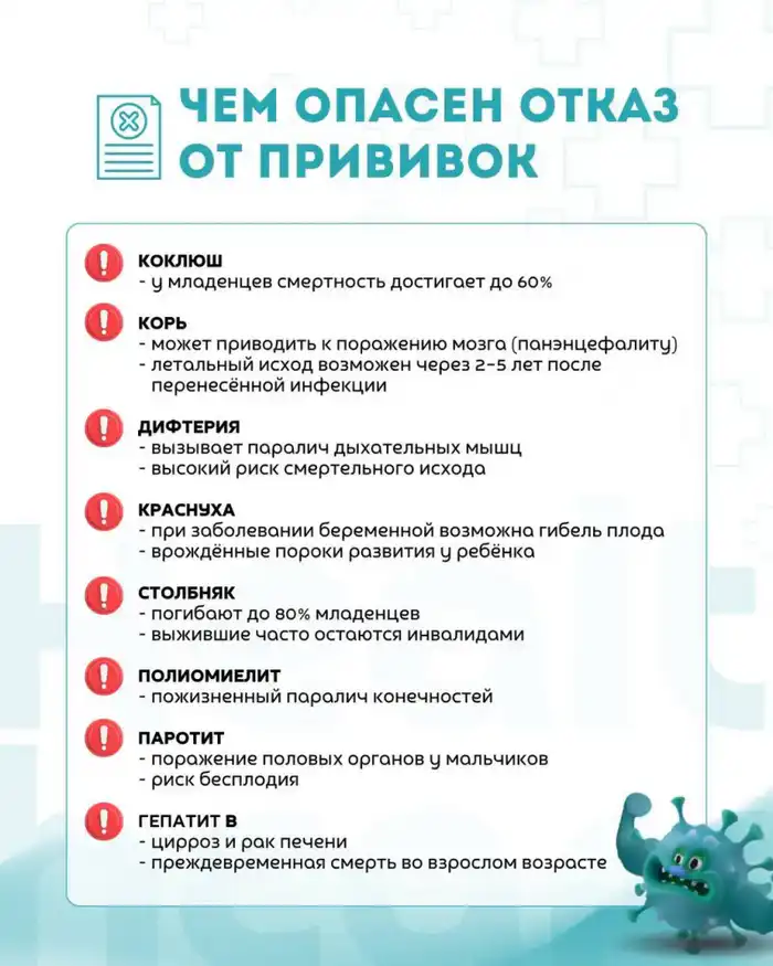Вакцинация — надёжная защита здоровья с первых дней жизни (3)