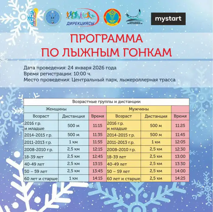 Лыжные соревнования в Центральном парке Астаны Астане