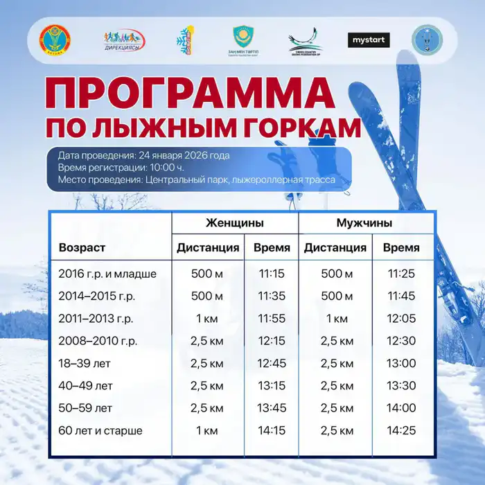 В Центральном парке Астаны стартуют массовые лыжные гонки и другие зимние соревнования Астане
