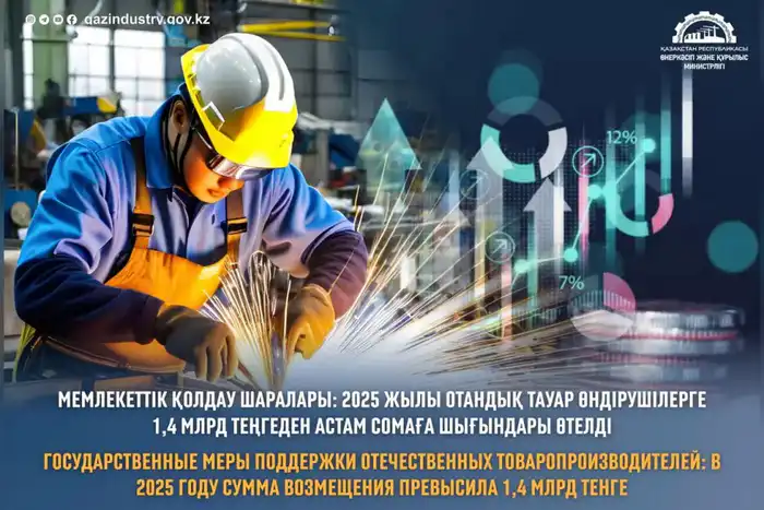 Государственная поддержка производителей в 2025 году возмещение затрат на доставку и сертификацию Астане