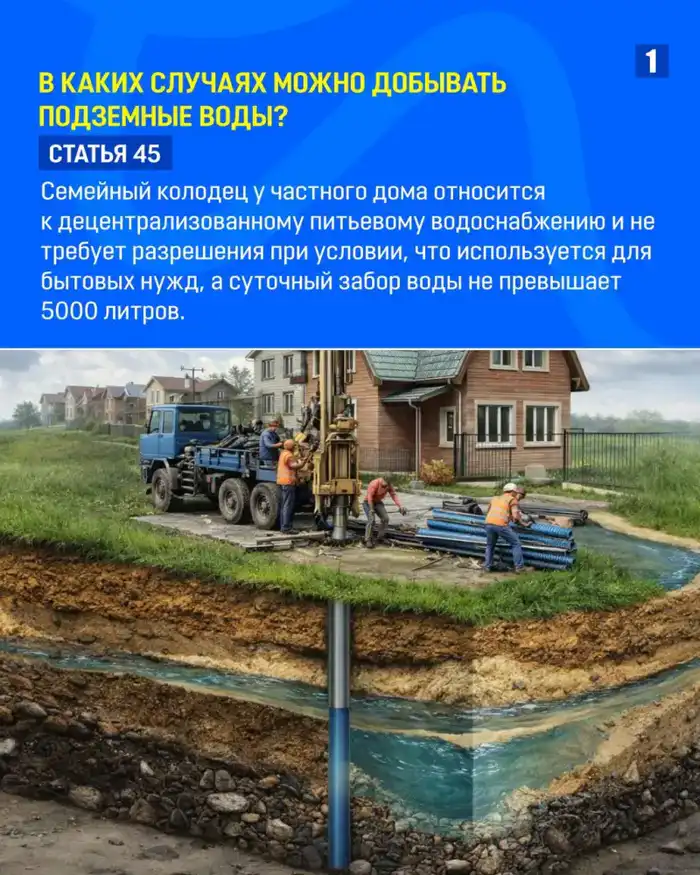 Подземные воды: где граница между законом и свободой? Астане