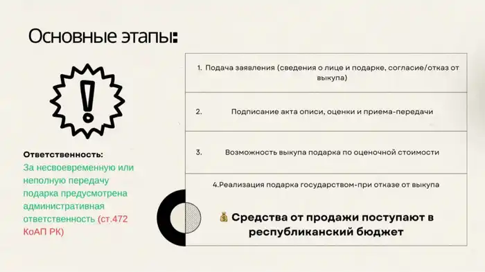 Этический семинар в Комитете государственной инспекции: шаг к снижению коррупционных рисков в АПК Астане