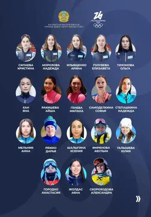 Честь Казахстана на зимних Олимпийских играх будут защищать 36 спортсменов Астане