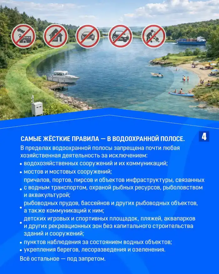 ЗАКОН И ПОРЯДОК: Что можно и чего нельзя делать в водоохранных зонах и полосах (4)