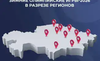 Спортивные звезды Казахстана: 36 атлетов готовятся к зимнему олимпийскому полету в Милане-2026
