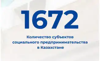 Рост числа социальных предпринимателей в Казахстане: 1 672 субъекта в 2025 году