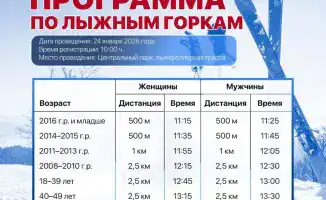 В Центральном парке Астаны стартуют массовые лыжные гонки и другие зимние соревнования