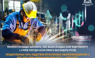 Государственная поддержка производителей в 2025 году возмещение затрат на доставку и сертификацию