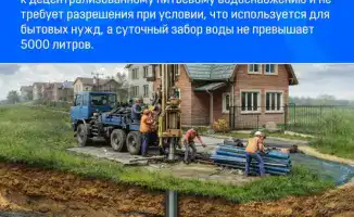 Подземные воды: где граница между законом и свободой?