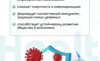 Вакцинация как ключевой элемент семейного здоровья и безопасности