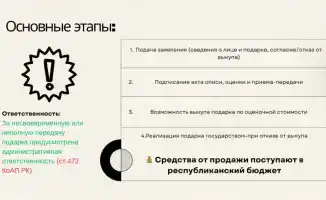 Этический семинар в Комитете государственной инспекции: шаг к снижению коррупционных рисков в АПК