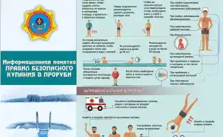 Крещенские купания в Астане: дата и место для окунания в прорубь