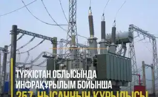 Туркестанская область: Строительный марафон — 257 объектов на пути к качественной инфраструктуре