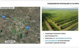 Зеленые оазисы Астаны: будущее экопарков в столице!