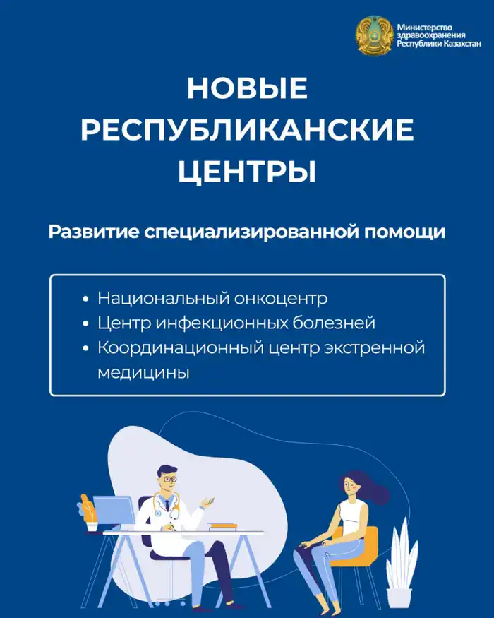 КАЧЕСТВЕННЫЕ ИЗМЕНЕНИЯ В СИСТЕМЕ ЗДРАВООХРАНЕНИЯ: КЛЮЧЕВЫЕ РЕЗУЛЬТАТЫ (6)
