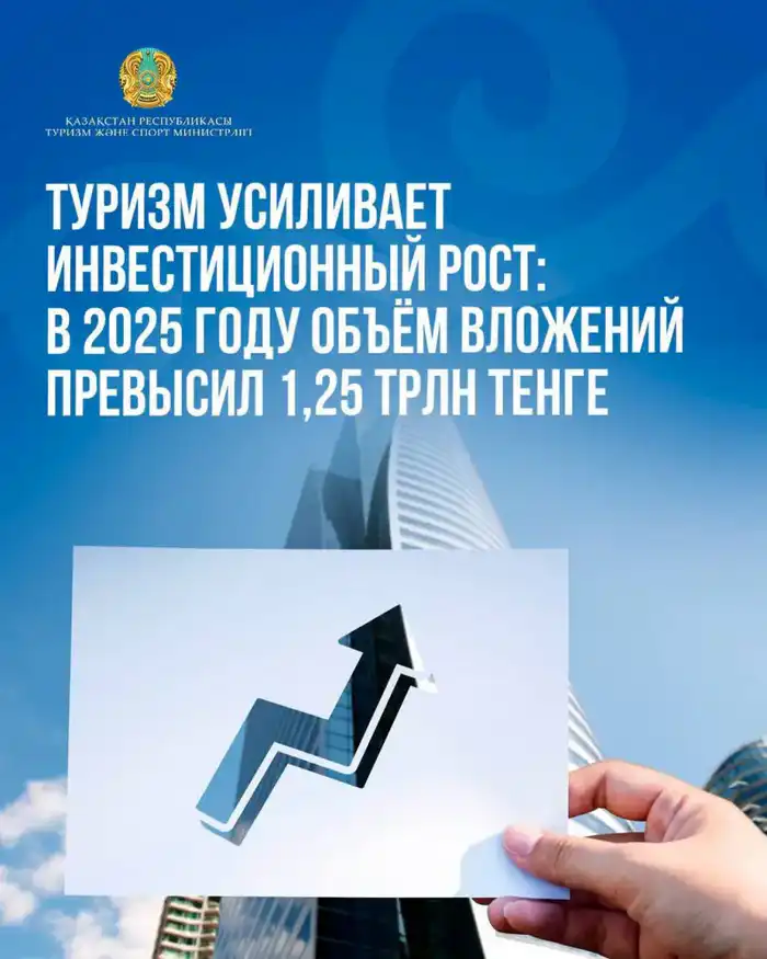 Туризм как магнит для инвестиций: в 2025 году вложения достигнут 1,25 трлн тенге Астане