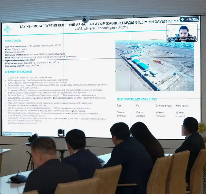 Новые инвестиционные проекты в Туркестанской области обещают экономический рост и создание рабочих мест Астане