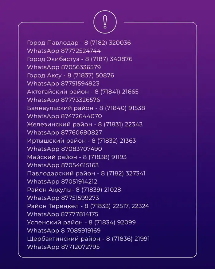 Готовность жителей Павлодарской области к участию в выборах 2026 года Астане