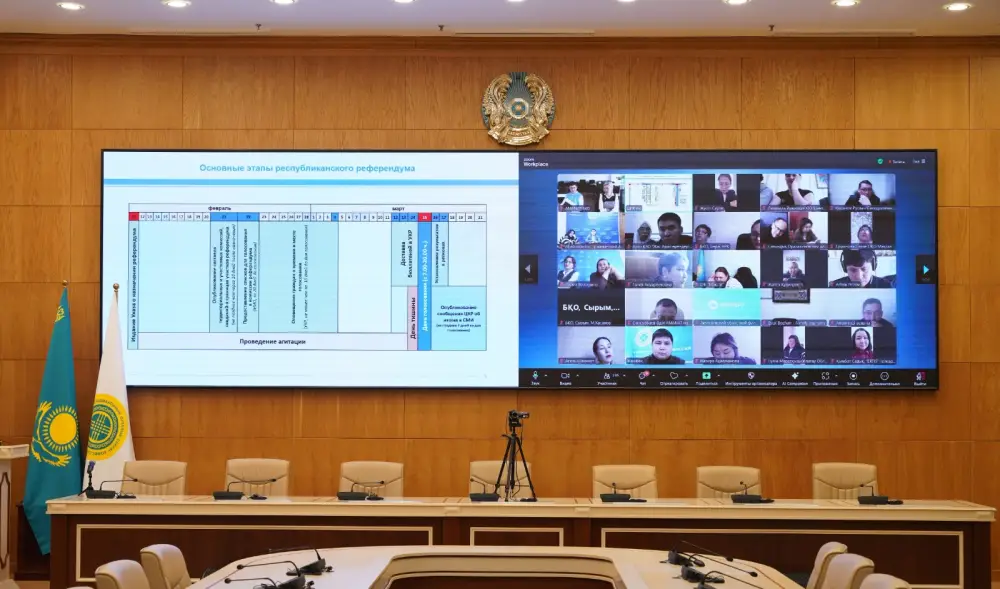 Онлайн-семинар по подготовке к республиканскому референдуму: обсуждение правовых аспектов и этапов кампании Астане